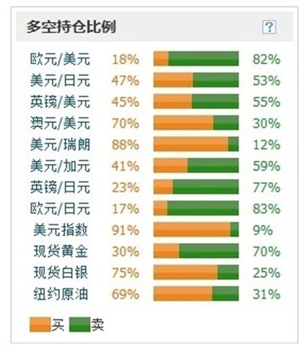 外汇持仓过周末的风险评估与管理策略详解