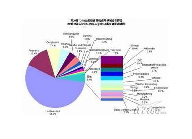 石油市场，寡头市场特征深度解析