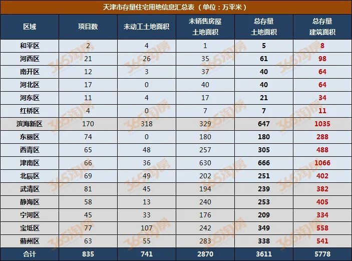 2025年1月22日 第29页