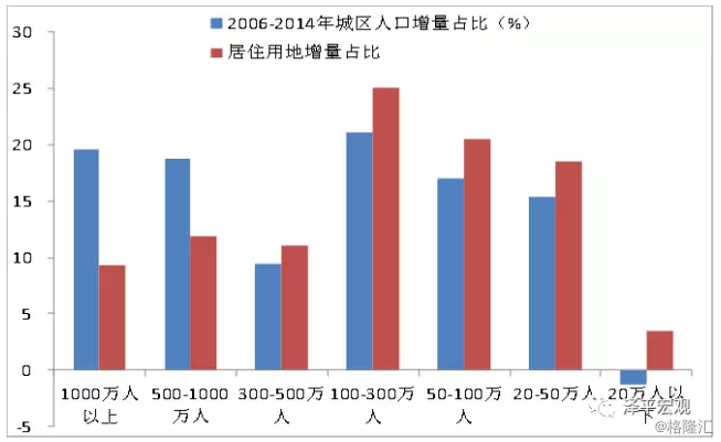 宏观分析框架下的四种方法，探索、理解与应用指南