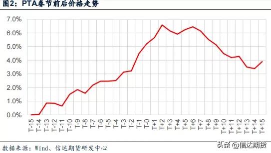 2025年1月22日 第26页