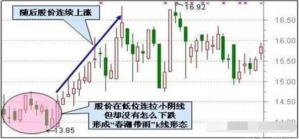 关于我们 第112页