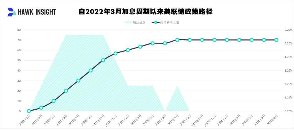 中国通胀临近，背景解析、影响探讨与应对策略分析