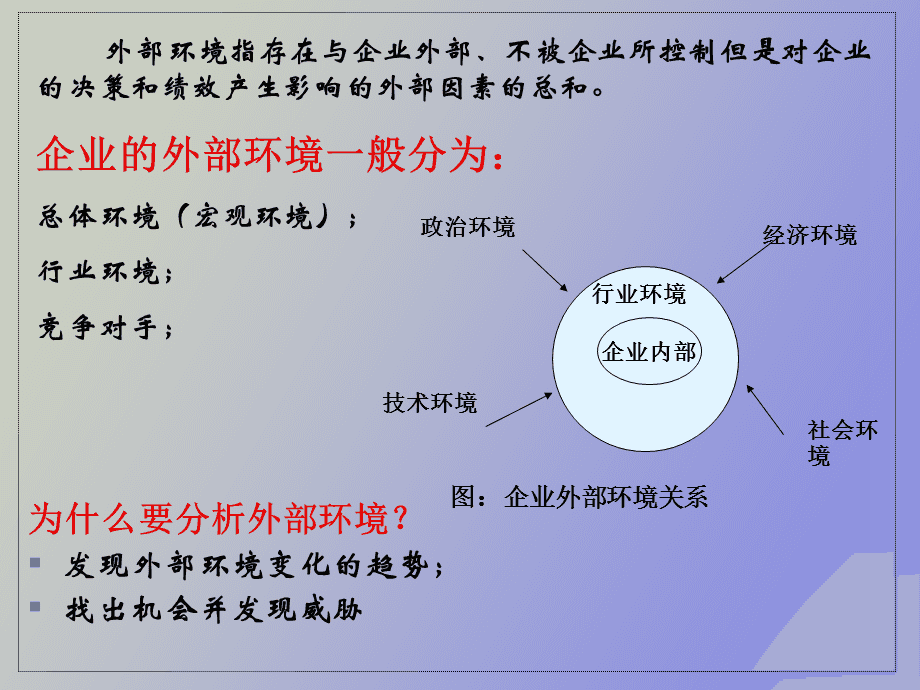 企业外部环境分析的关键因素及其影响力探讨