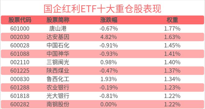 分红股票推荐，长期价值投资优选之路