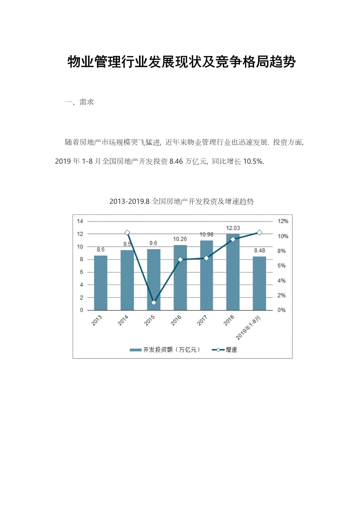 物业管理行业现状剖析及存在问题探讨