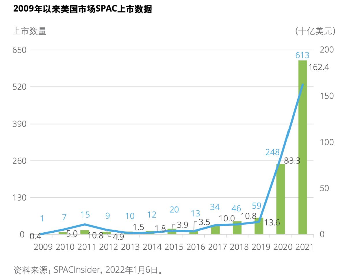 房产泡沫后的经济机遇与挑战分析