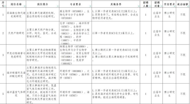 国企风控部门，守护企业稳健发展的核心力量守护者