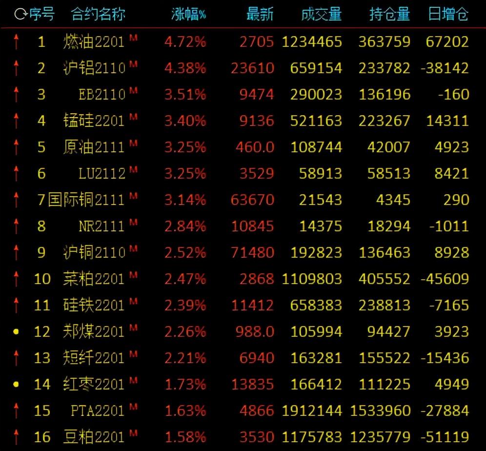 明日铜市走势展望，涨跌预测与市场预期分析