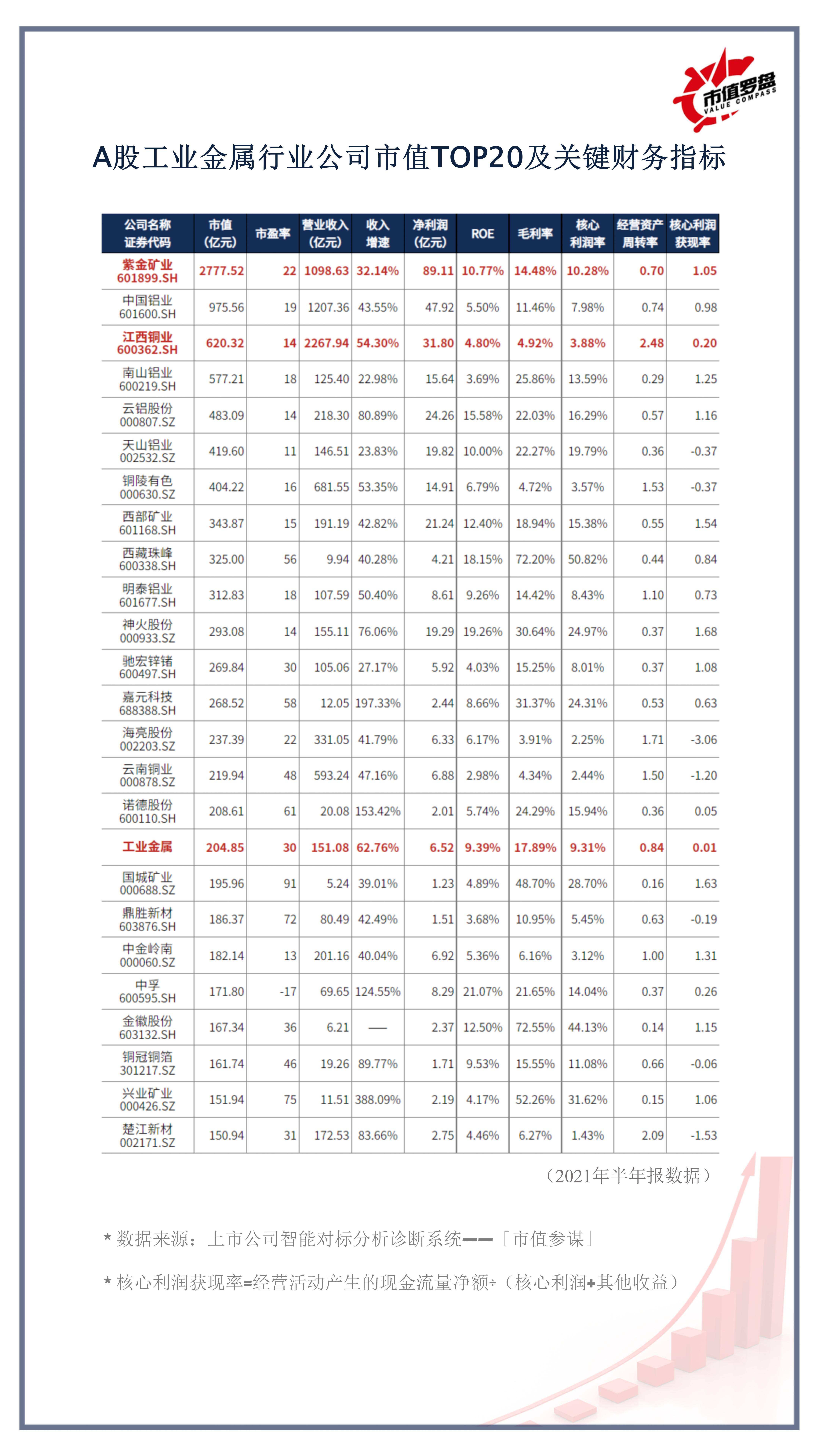 工业金属股票概览，投资金属行业的必备指南