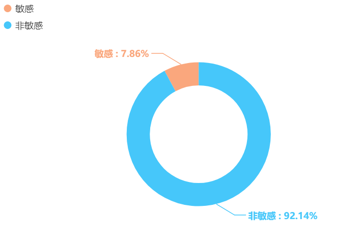 本周金融热点事件深度剖析与解读