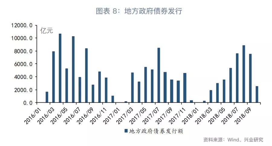 宏观经济指标的重要性解析与关键要素深度剖析