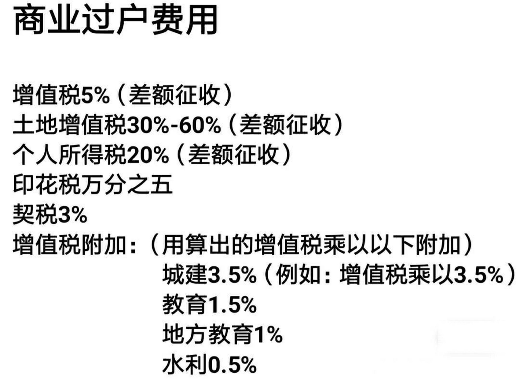 商业地产过户税率深度解析及其影响与启示