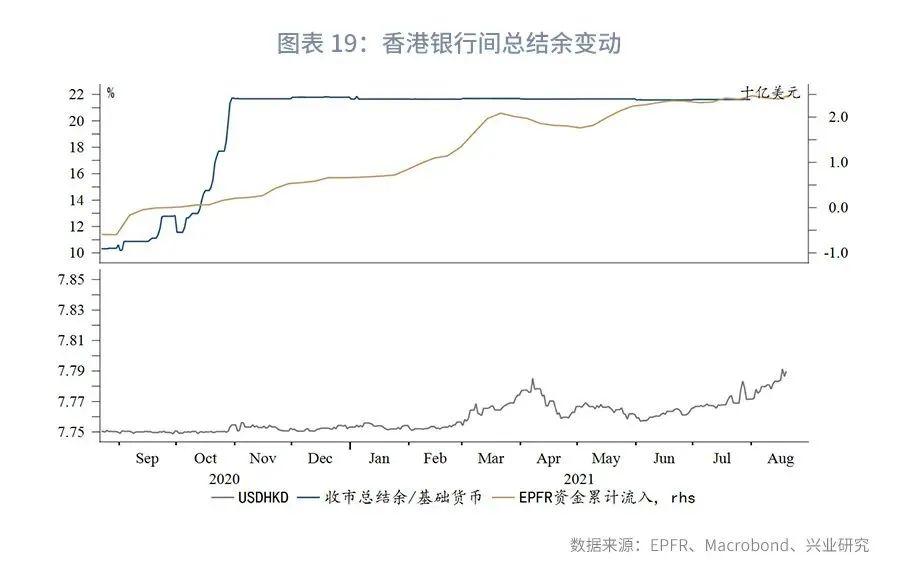 汇率市场与外汇市场的差异深度解析，两大市场体系对比探究