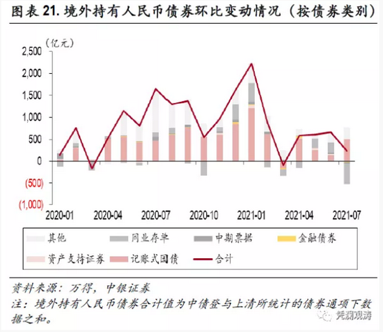 汇市风险成因深度解析