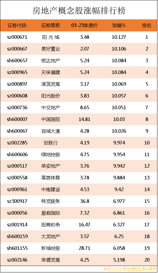 北京房地产龙头企业，引领行业发展风潮