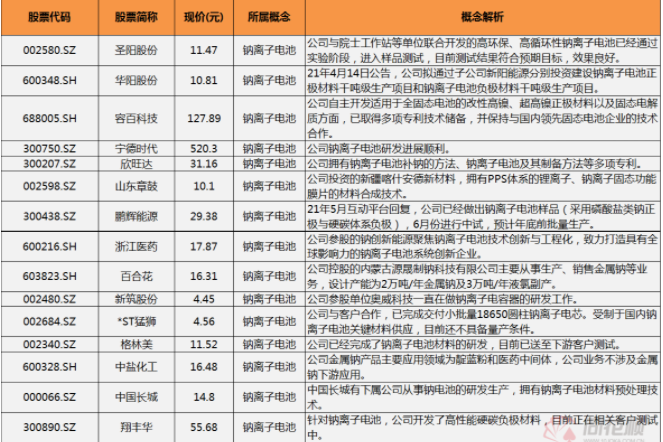 美国利率时间表，洞悉金融市场波动的重要风向标