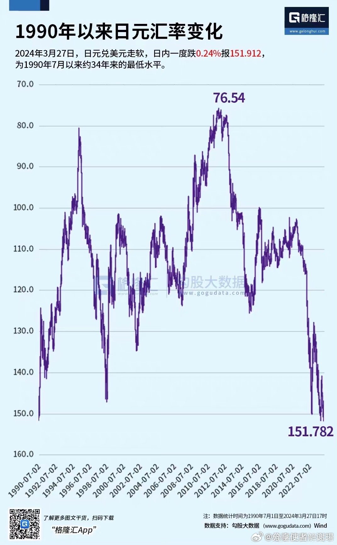 日元暴跌引发汇率震荡，影响与挑战分析