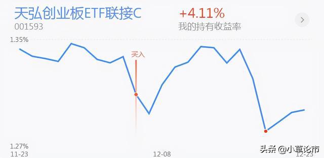 基金板块前景展望，发掘未来发展的新机遇