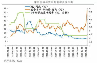 通缩指标定义与内涵解析研究