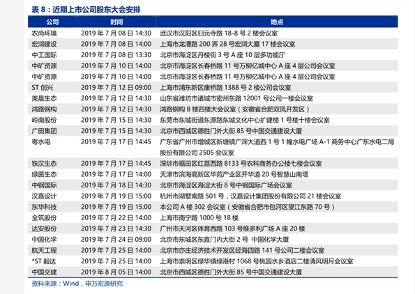 回顾1994年股市风云，市场波动与机遇的交织