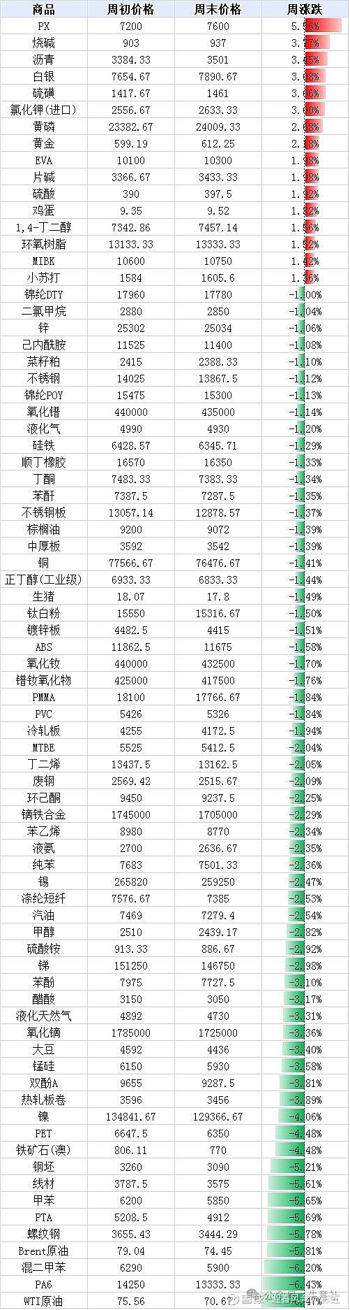 股票交割日一览表2024，洞悉市场脉搏的关键节点