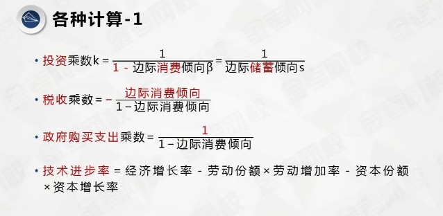 经济增加值计算公式的深度解析及应用实践