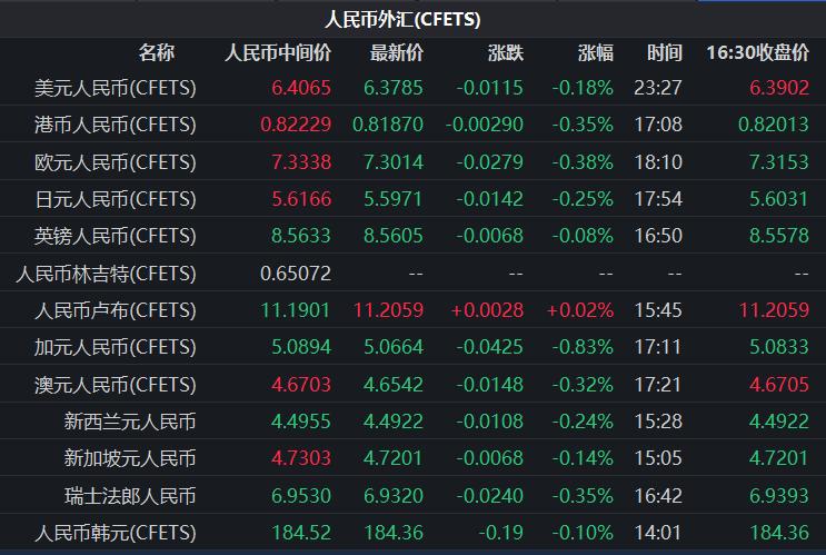 大宗商品类ETF，投资新趋势之选