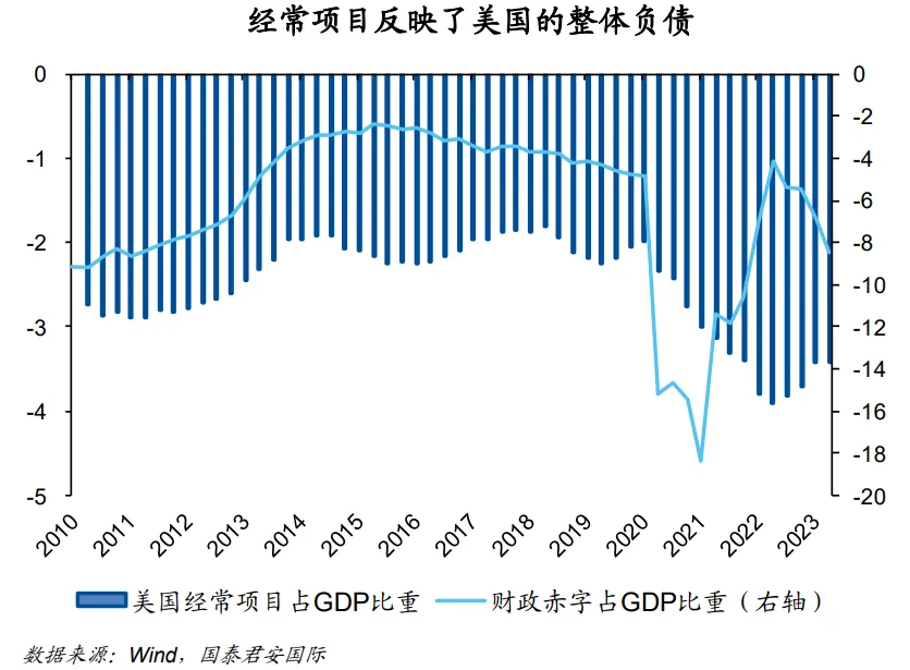 经济赤字探讨，当前经济现状的深刻反思