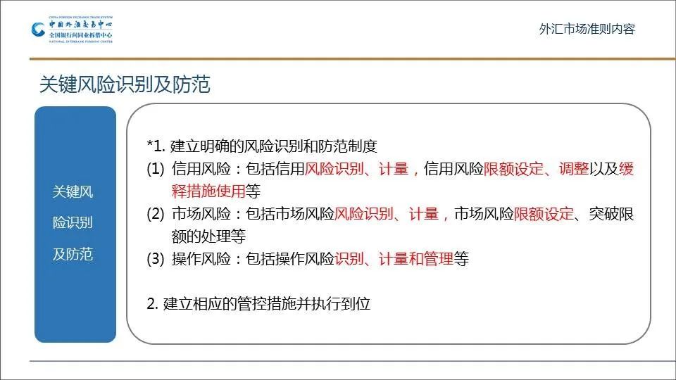 外汇市场风险管理，策略、方法与实战实践