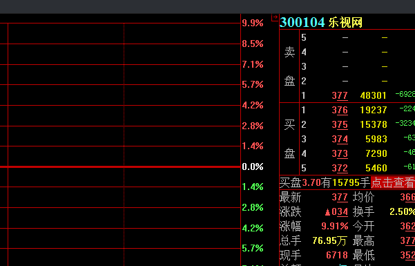 非小号行情官网登录，数字货币市场的探索起点