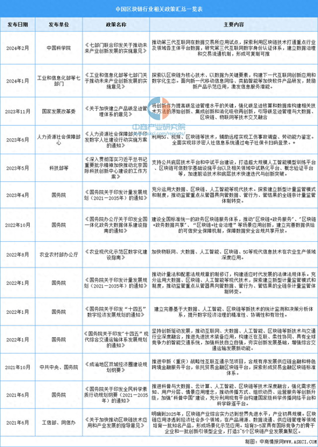 炒币市场新篇章开启，解读最新政策走向与未来趋势