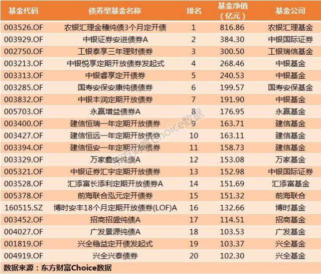 公募基金公司排名深度解读与综合评估一览表