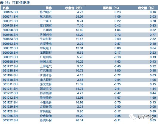 通货膨胀与通货紧缩，解析供求关系下的经济现象