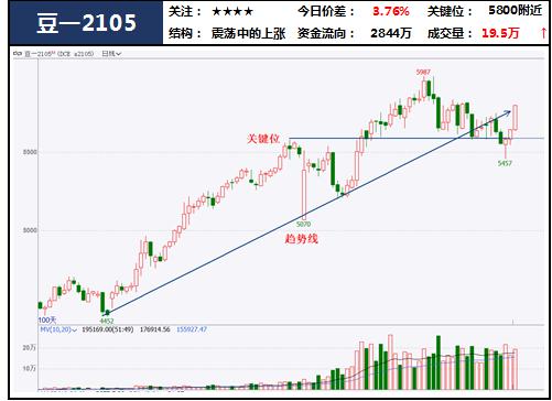 花残 第2页