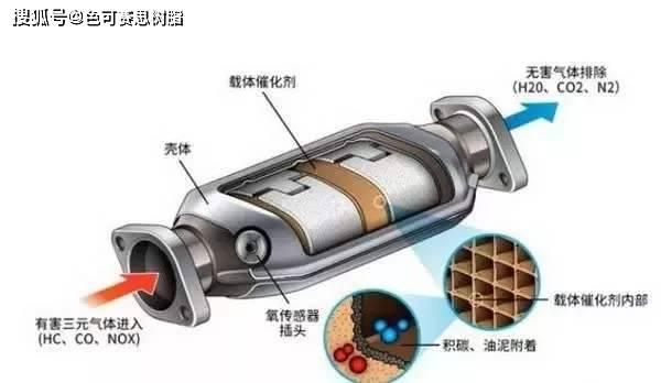 铂钯铑贵金属报价与市场动态解析每日播报