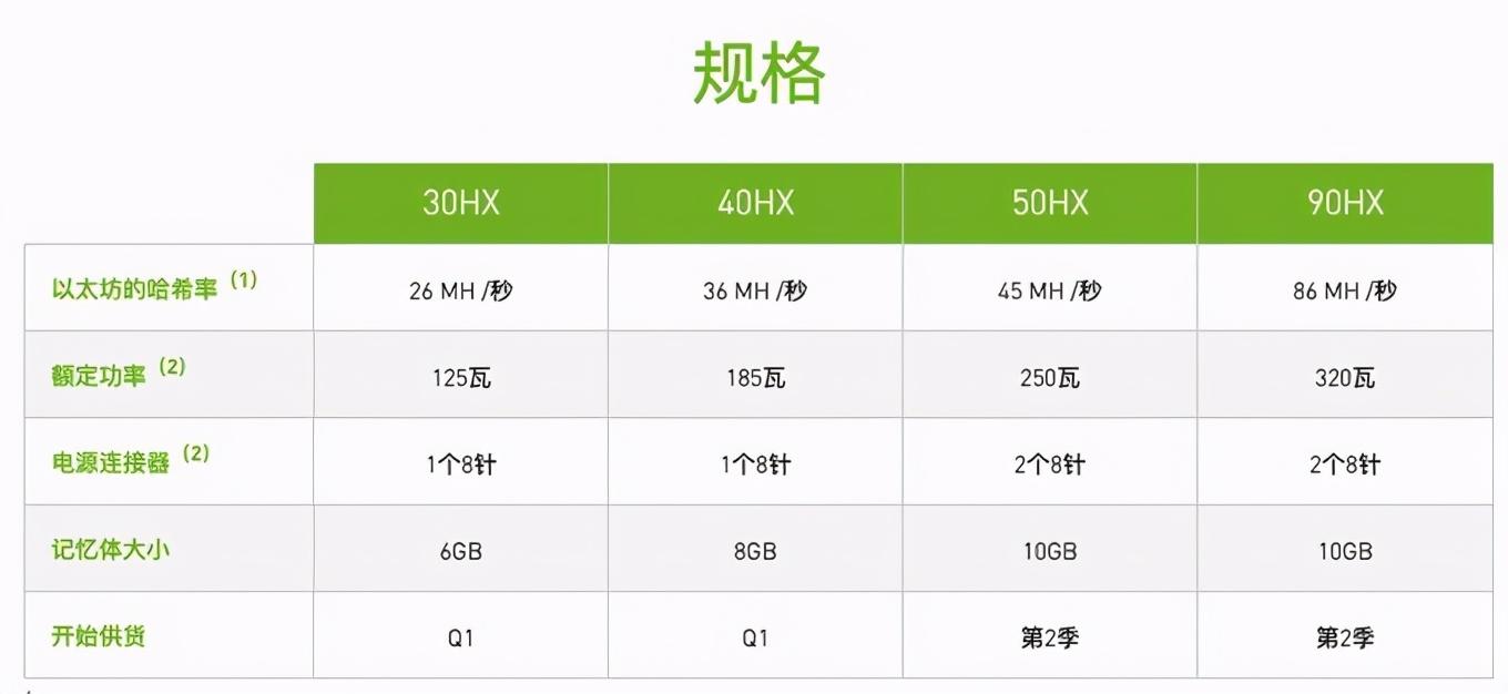 币圈挖矿盈利原理深度解析