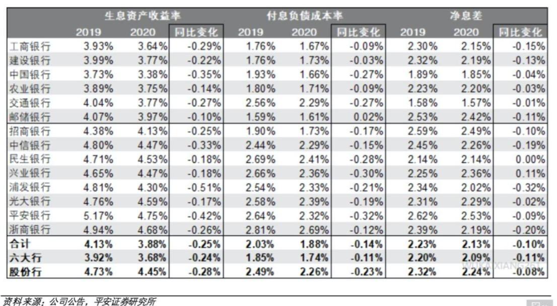 公募基金加仓策略，洞悉市场趋势与风险管理之道