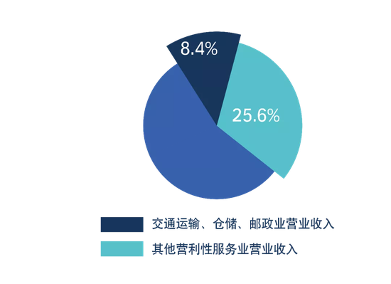 获取经济数据全攻略，途径与平台深度解析