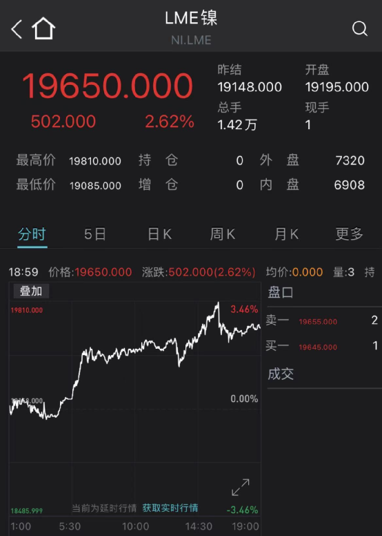 下一年度大宗商品暴涨，原因、影响及应对策略分析