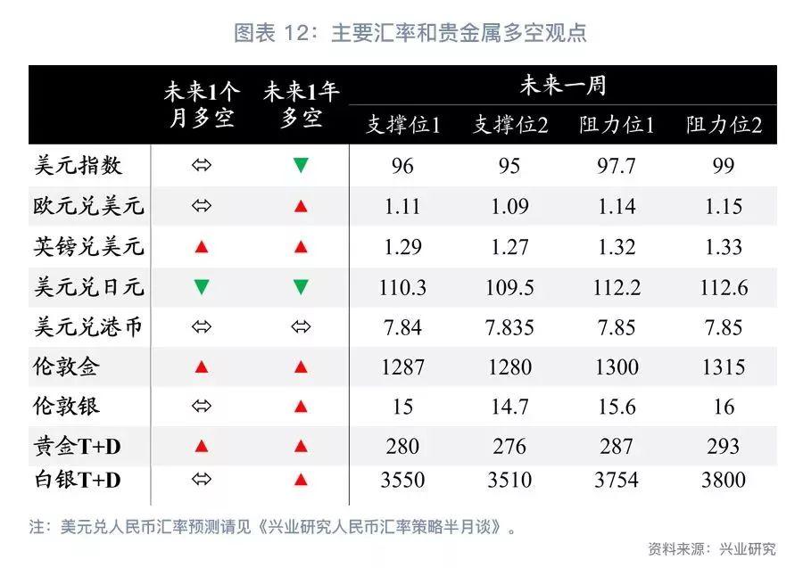 中国银行美元外汇实时行情深度解析