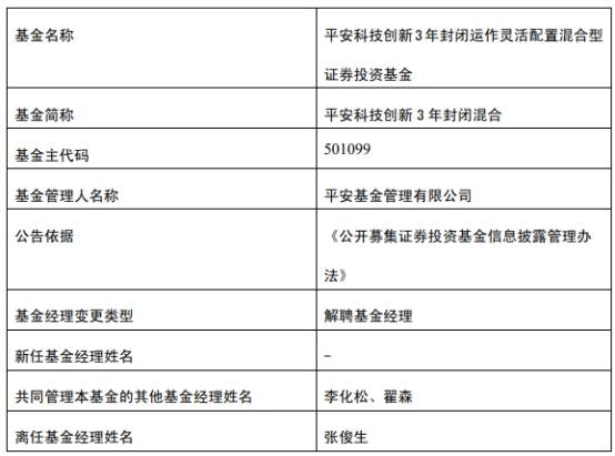 投资公司风控部门职责与重要性深度解析