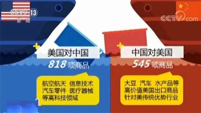 中国贸易领域的国际互动及与特定国家的贸易摩擦深度解析