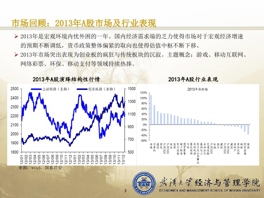 宏观经济分析与可视化实践任务，数据驱动决策的关键环节探索