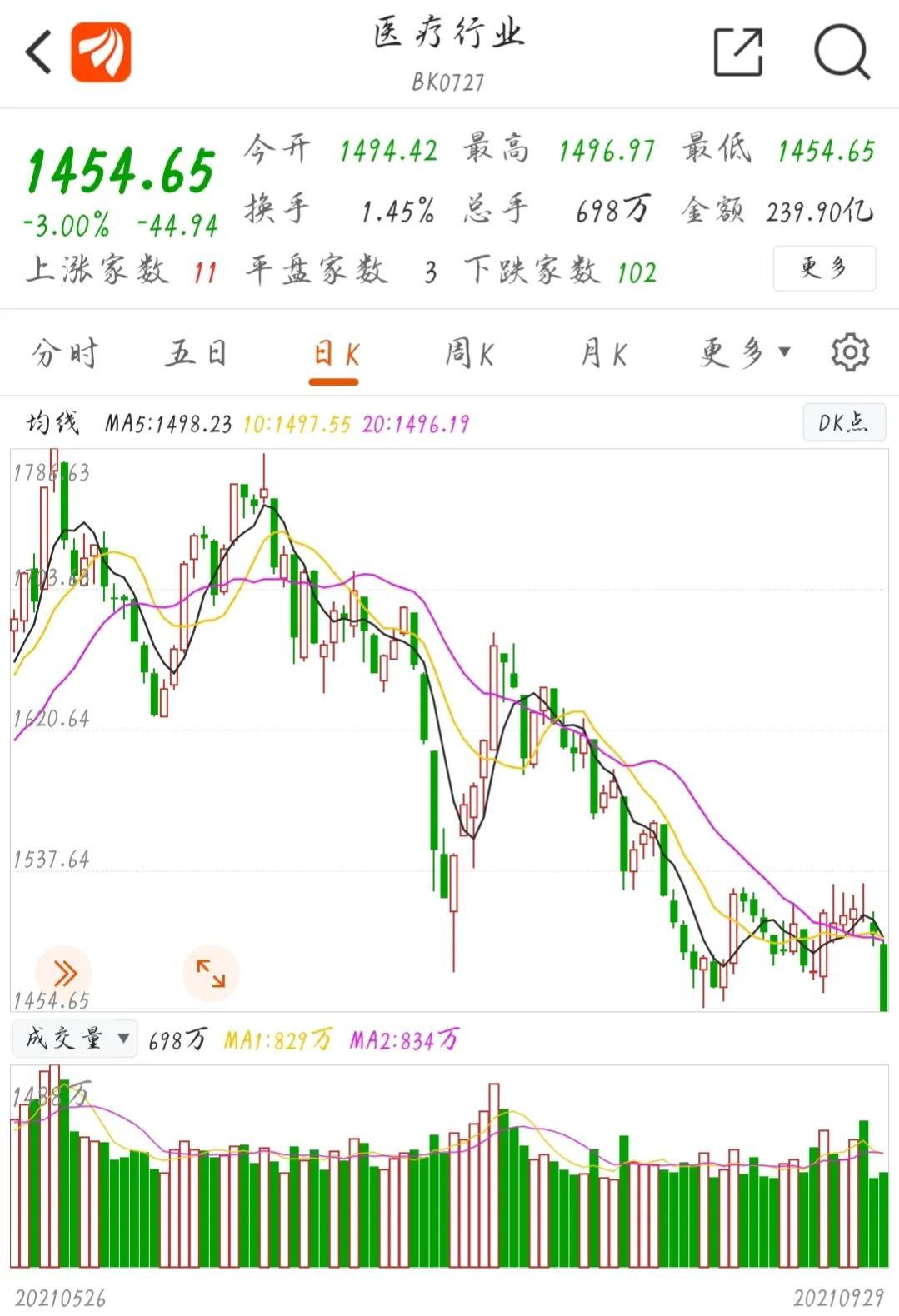 半导体领先基金塑造未来科技格局，引领行业变革之道