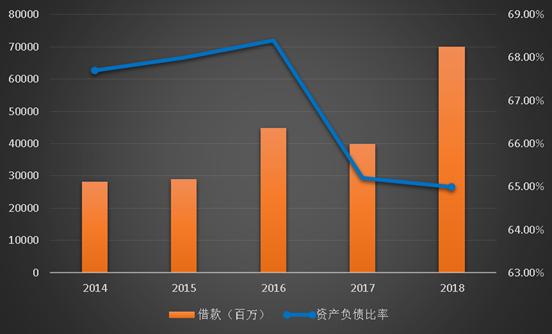 历年公募基金发行概览，趋势、影响及未来展望