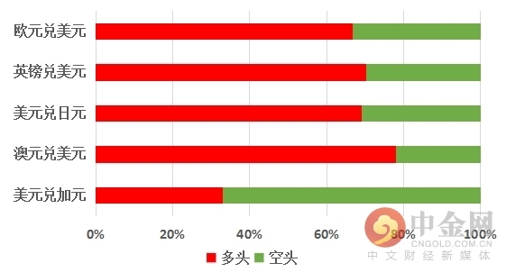 汇市，货币交易舞台与全球经济脉络交汇点解析