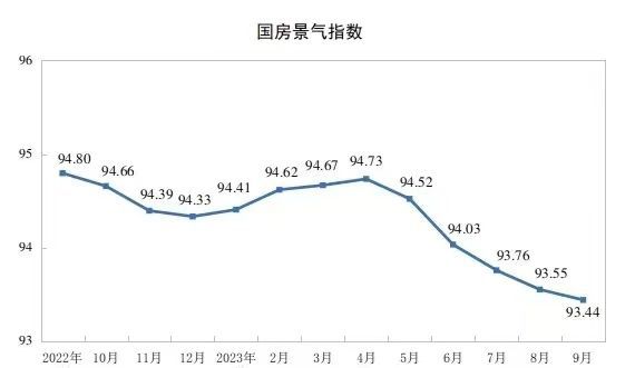 房地产市场需求调查全解析，从哪些方面入手？