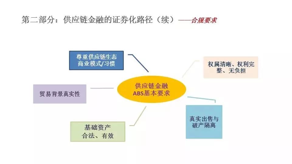 金融风险控制体系，构建与完善的关键要素解析