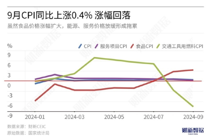 孤城一座 第2页